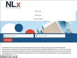 Sites similar to jobcentral.com