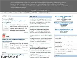 Sites similar to jobdeskripsi.blogspot.com