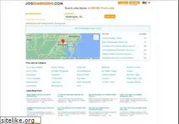 Sites similar to jobdiagnosis.com
