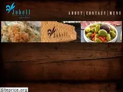 Sites similar to jobellcafe.com