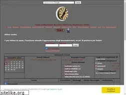 Sites similar to jobike.it