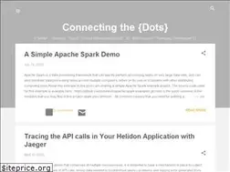 Sites similar to jobinesh.com