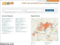 Sites similar to jobisjob.ch