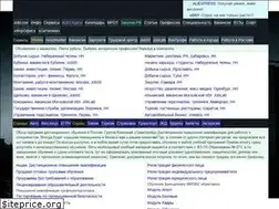 Sites similar to joblove.ru