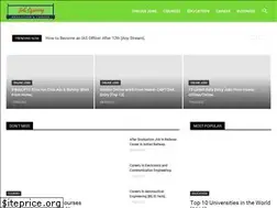 Sites similar to jobopening.in