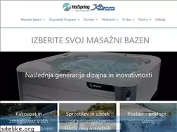 Sites similar to jobplus.si