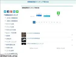 Sites similar to jobrankingcommittee.com