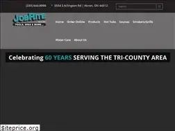 Sites similar to jobritepools.com