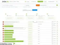 Sites similar to jobs.kz