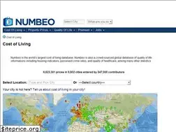 Sites similar to jobs.numbeo.com