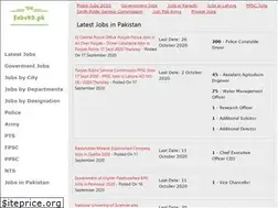 Sites similar to jobs92.pk