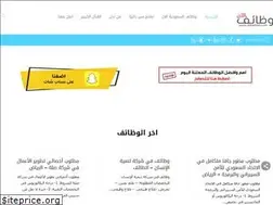 Sites similar to jobsalan.com