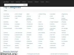 Sites similar to jobsbest.net