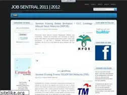Sites similar to jobsentral.blogspot.com