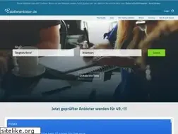 Sites similar to jobshark.ch