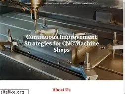 Sites similar to jobshopblog.com