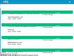 Sites similar to jobsparagon.com