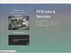 Sites similar to jobsrim.net