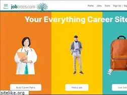 Sites similar to jobtrees.com