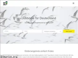 Sites similar to jobtweet.de