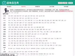 Sites similar to jobzibo.com