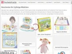 Sites similar to jochenhaller.de