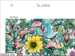 Sites similar to jocheung.com