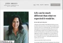 Sites similar to jodiarego.com