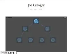 Sites similar to joecreager.com