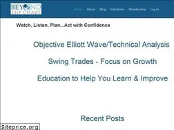Sites similar to joehentges.net