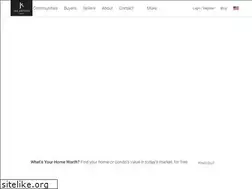Sites similar to joekotoch.com