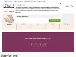 Sites similar to joele.shop