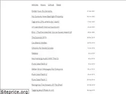 Sites similar to joereynoldsaudio.com