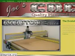 Sites similar to joescnc.com