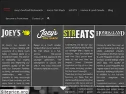 Sites similar to joeysfranchisegroup.ca
