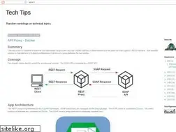 Sites similar to joeywhelan.blogspot.com
