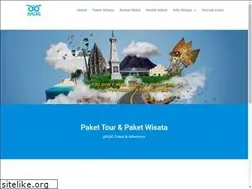 Sites similar to jogjig.com