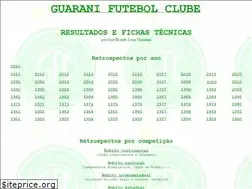 Sites similar to jogosdoguarani.com