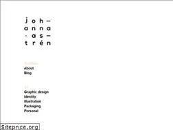Sites similar to johannaastren.se