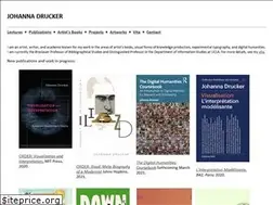 Sites similar to johannadrucker.com