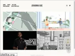 Sites similar to johannaxue.com