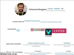 Sites similar to johannesberggren.com