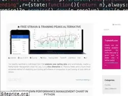 Sites similar to johannesjacob.com