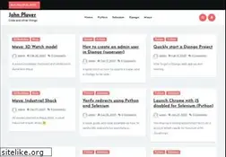 Sites similar to john-player.com