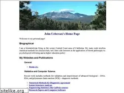 Sites similar to john-uebersax.com