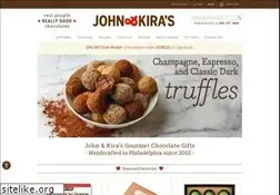 Sites similar to johnandkiras.com