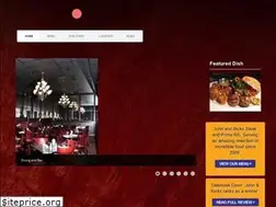 Sites similar to johnandnicks.com