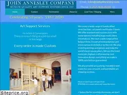 Sites similar to johnannesley.com