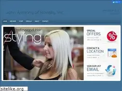 Sites similar to johnanthonyofnovelty.com