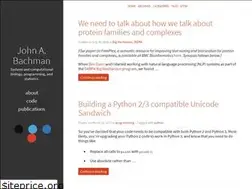 Sites similar to johnbachman.net